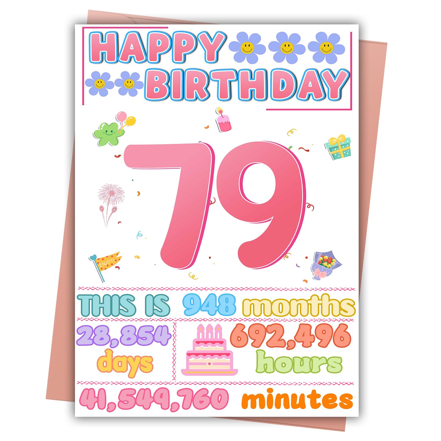 FOBELEC 79th Birthday Card, Happy Birthday Decorations for Grandma, 79 Year Old Ideal Bday Gift for Mother, Amazing Gift for Women