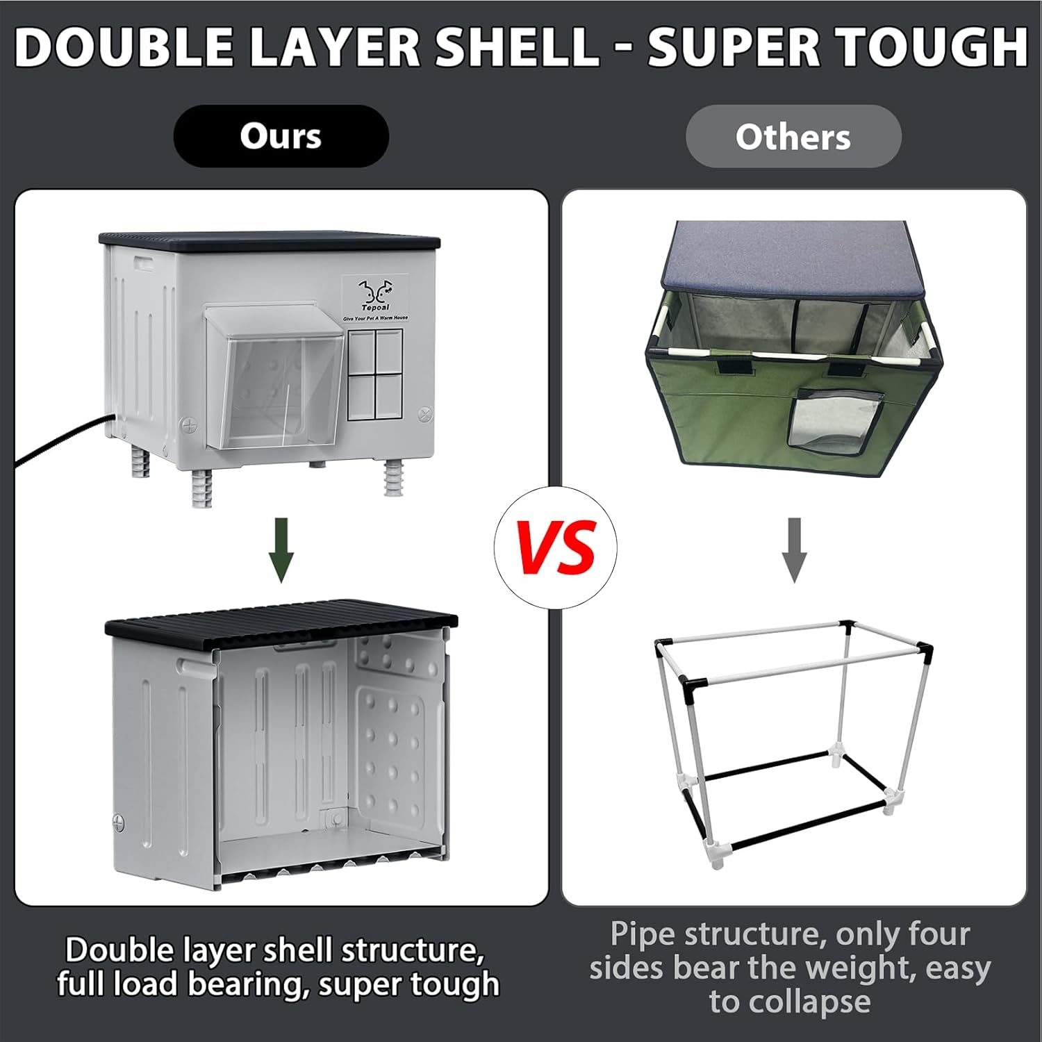 Indestructible Heated Cat House for Outside - Extremely Waterproof & Weatherproof Heated Outdoor Cat House with Escape Door for Winter, Insulated Feral Cat Shelter for Barns Strays, 17.7x15x17.5 in