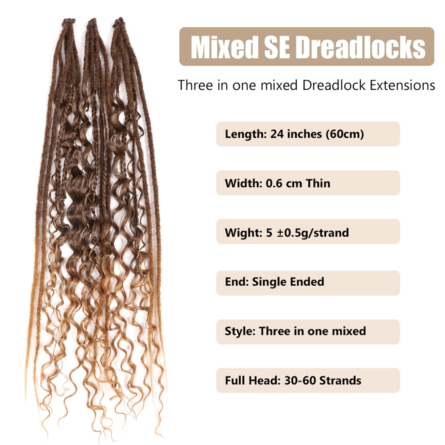 24 Inch Synthetic Dreadlock Extensions Hippie Single Ended Dreads 0.6 cm Width Loc Extensions Reggae Style Crochet Hair for Women (T1B/27 - Image 2