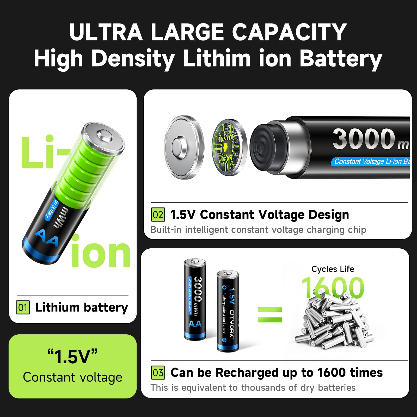 CITYORK Lot de 4 piles AA rechargeables au lithium avec chargeur, 1,5 V haute capacité 3000 mWh, batterie au lithium AA avec boîte de rangement intégrée