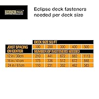 Vista 8 de Deck Plus Eclipse - Sujetadores ocultos, tornillos de cubierta, tornillos para madera, acero inoxidable, negro, paquete de 360