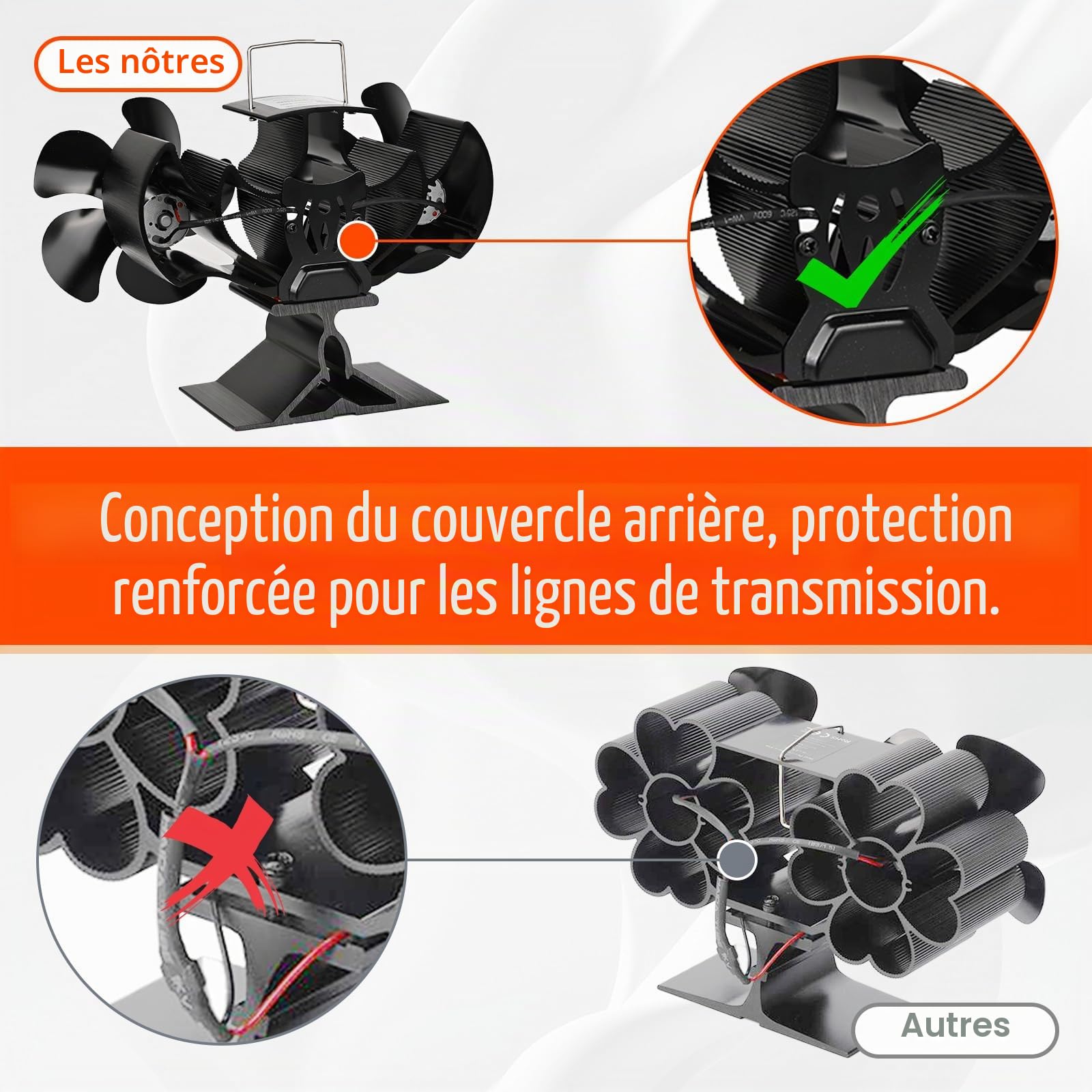 Ventilateur à Double Brûleur à Bûches - 10 Lames Silencieux Pour Poêle à Bois et Cheminée - Efficacité Accrue