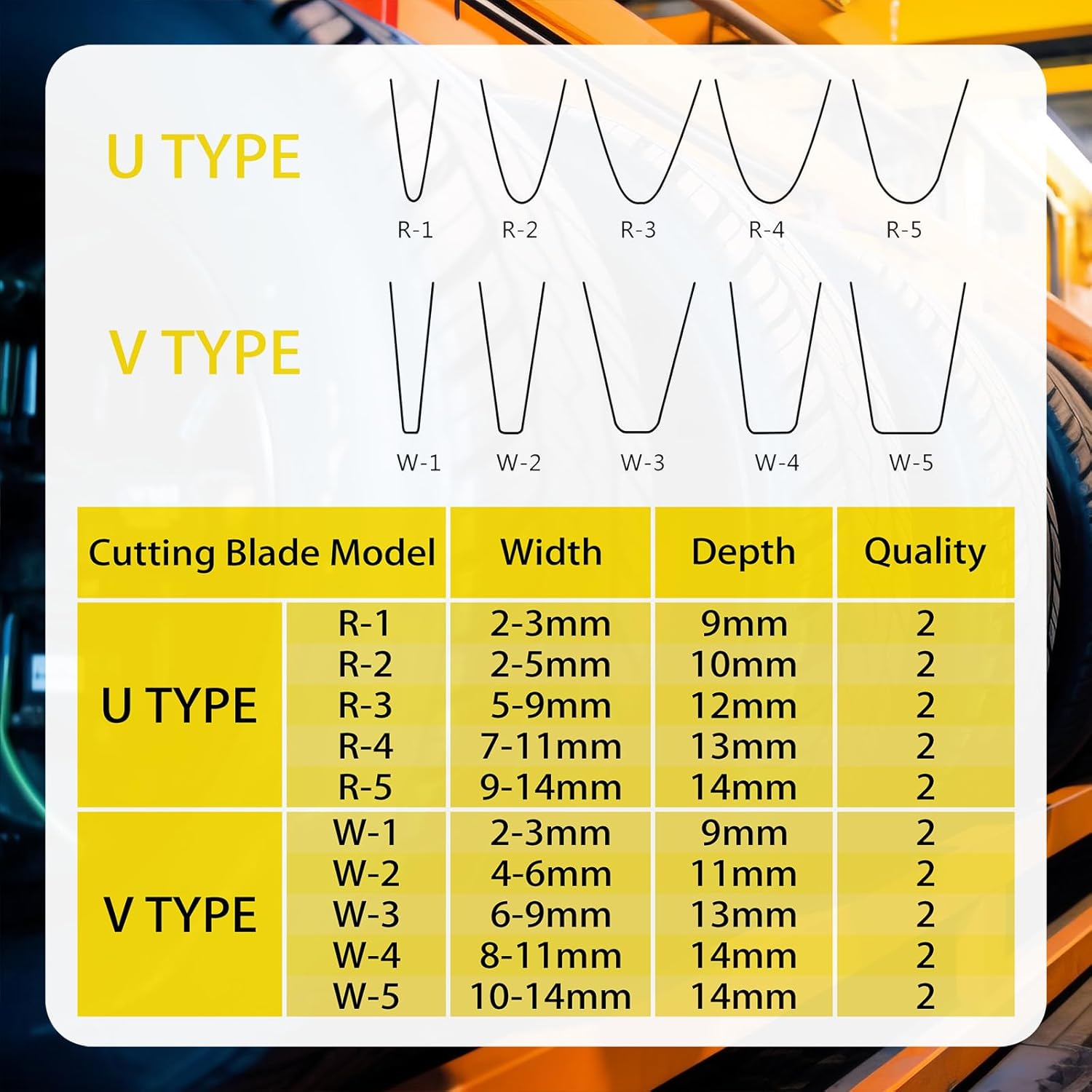 High Power Professional Portable Tyre Regroover with 20 Blades,1000W Temp Adjustable Rubber Tire Engraving Machine for Off-Road/Truck,Grooving Device Tool Kit for Tread Patterns,Retreading Old Tires