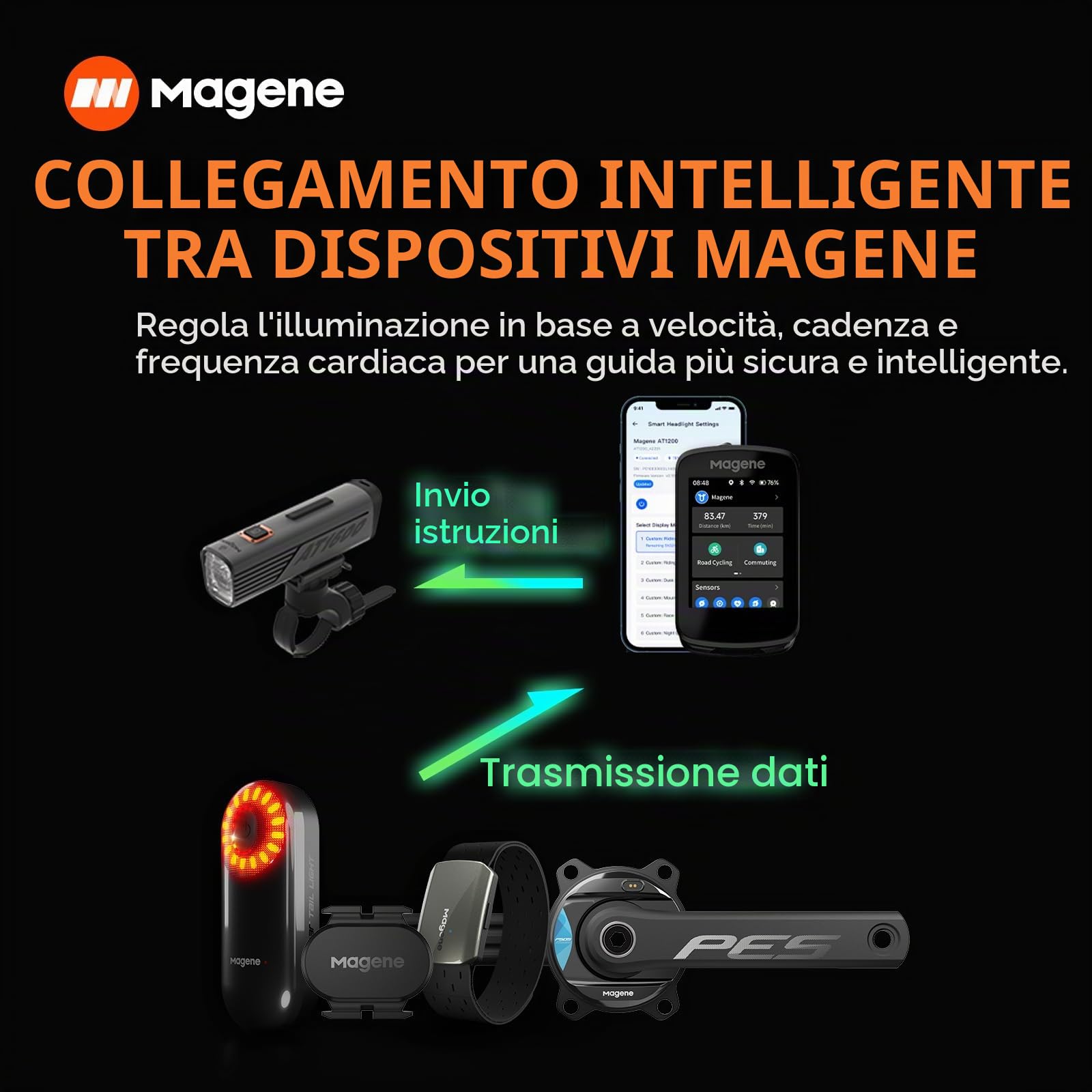 Magene Smart Bike Front Light 1200/1600 Lumen, modalità di Luce Personalizzate, Ricaricabile/Scarica di Tipo C, 5000 mAh IPX6 Impermeabile per MTB da Strada