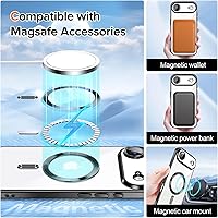 Vista 3 de Hython Funda magnética transparente para iPhone Air con protector de lente de cámara [compatible con MagSafe] con borde chapado de lujo, funda