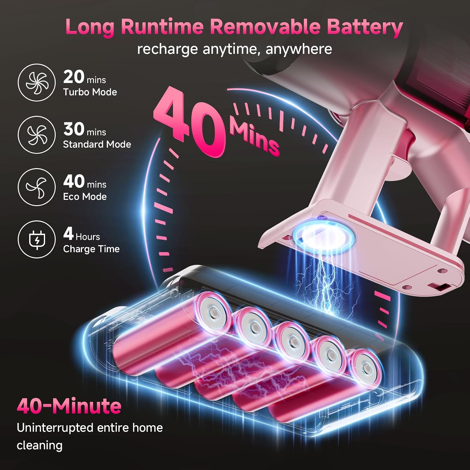 Cordless Cleaner Vacuum for Home: Stick Vacuum with Anti-Tangle Brush, Self-Standing, HD Display, Rechargeable Vacuum for Pet Hair-Dark Pink 29