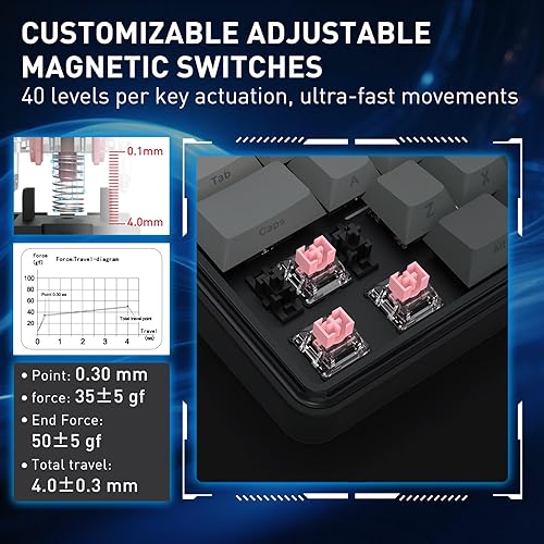 Miniatura 3 de Redragon K707 HE Teclado para juegos de disparo rápido, 87 teclas TKL Teclado mecánico con cable con interruptor magnético de efecto Hall de