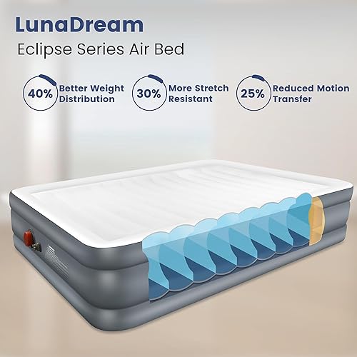 Miniatura 2 de LunaDream Eclipse Series Colchón de aire individual con bomba integrada recargable por USB, cama inflable inalámbrica, diseño duradero a prueba de