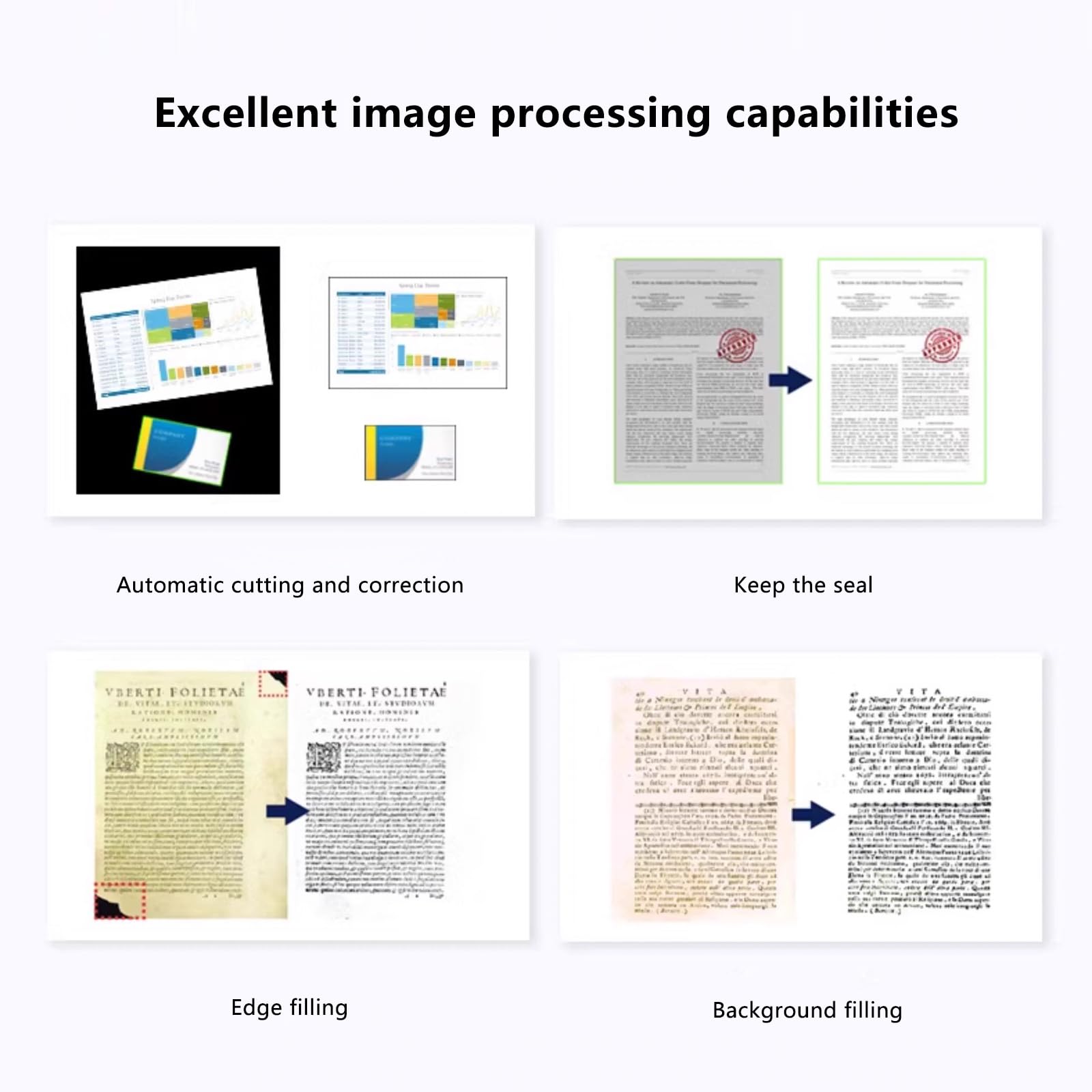 Telecamera e Visualizzatore di Documenti,16MP Scanner professionale per libri con Deskewing,OCR Scanner per l'ufficio e l'istruzione di lezioni remote, compatibile con Windows (Size:22 million pixels)