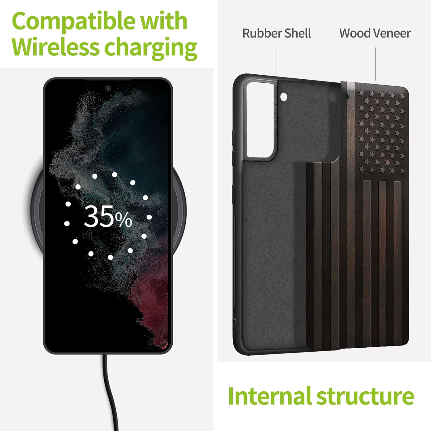 Carveit Real Wood & TPU Case for Galaxy S21 - Shockproof Protective Cover - Unique & Classy Wooden Case - Compatible with Samsung S21 (American Flag-Blackwood)
