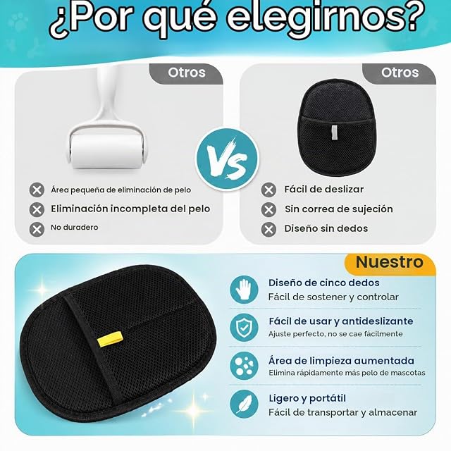 Foto 6 de 7 de 5 Piezas Guante Pelo Gato - Reutilizables Guante Quitapelos Mascotas para Perros y Gatos, Antiestático…