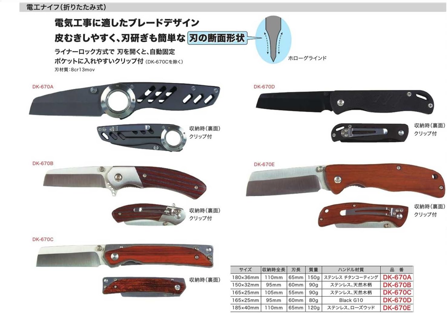 densan Knives (Foldable) Dk – 670 a