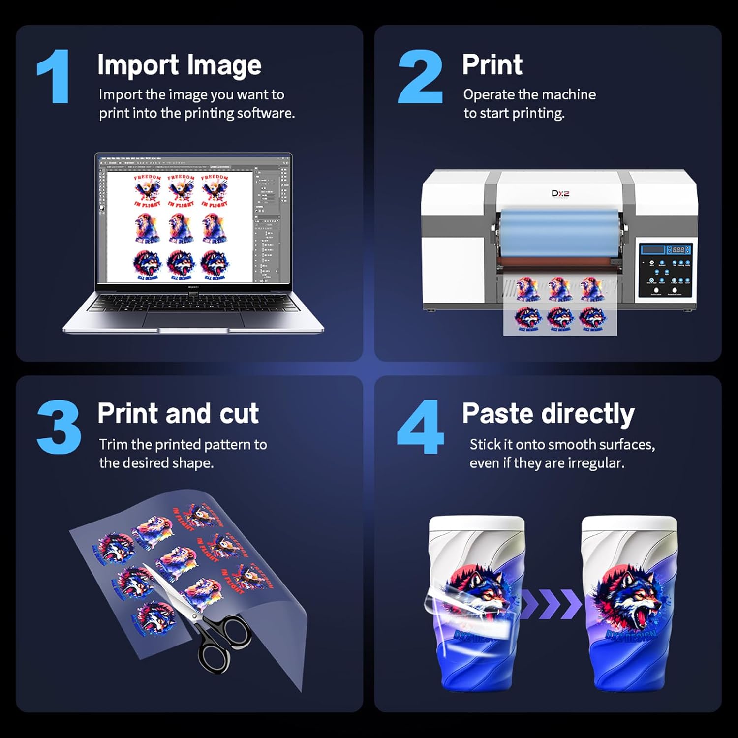 Four-step process for using the UV DTF printer: Import, Print, Trim, Paste