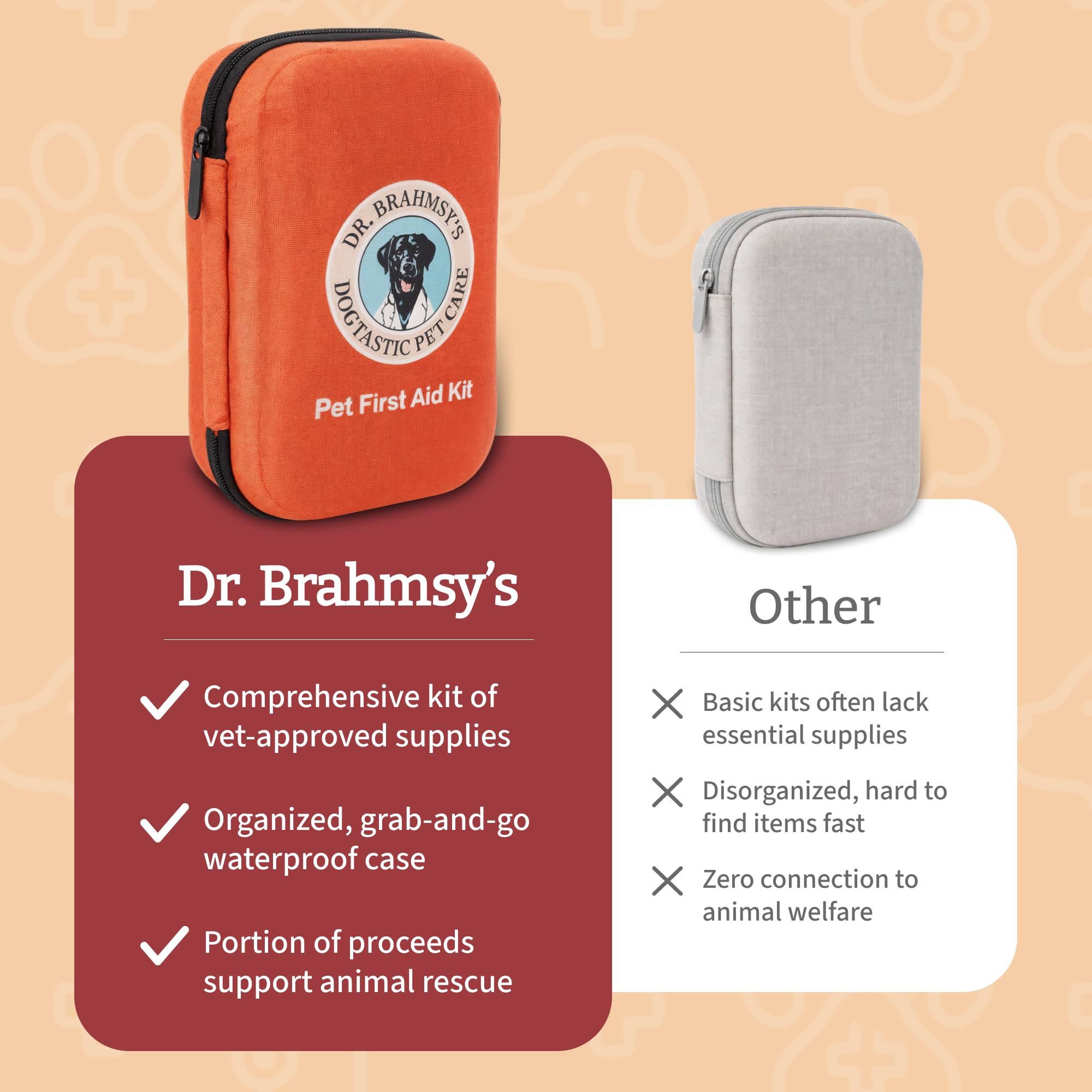 Cada compra ayuda a las mascotas sin hogar, kit de primeros auxilios para mascotas del Dr. Brahmsy, perfecto para viajes de mascotas, se adapta a respaldos y vehículos, cuidado de la salud de