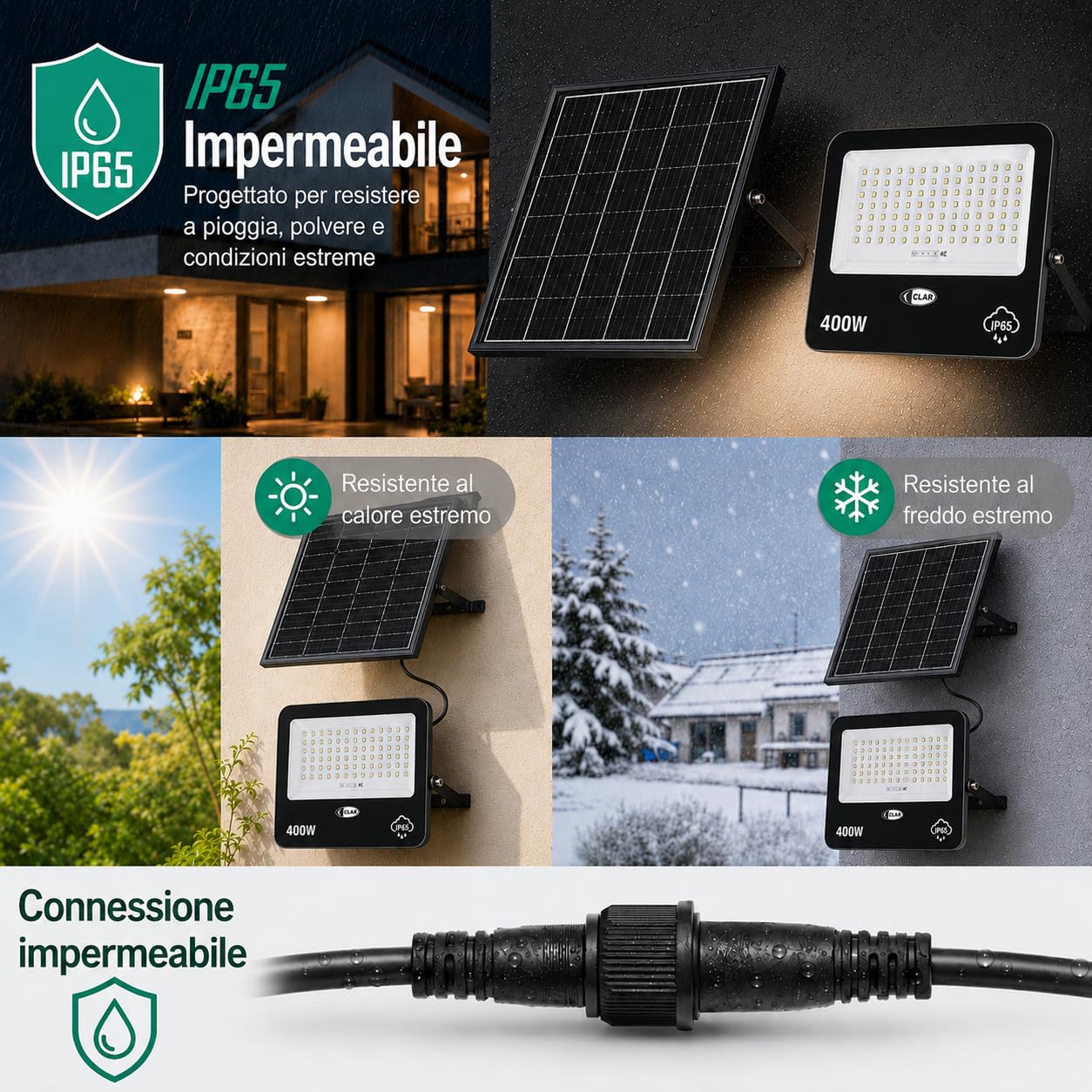 CLAR - Faro LED Esterno con Pannello Solare, Faretti Solari 400W (Pack 1)
