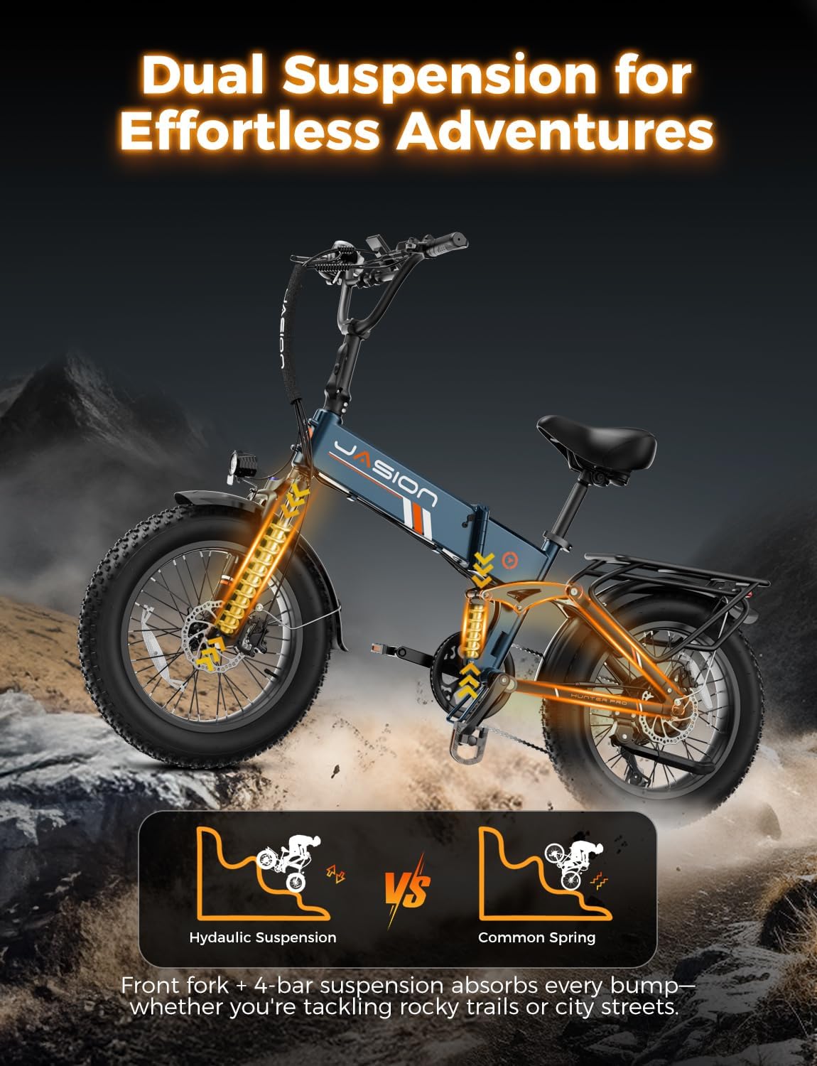 Jasion Hunter Pro Electric Bike for Adults,1800W Peak Motor 80 Miles,up to 28MPH,720WH Removable Battery Foldable Ebike,App Control & Full Suspension,20''*4.0 Fat Tire,Dual Hydraulic Brakes Bicycle