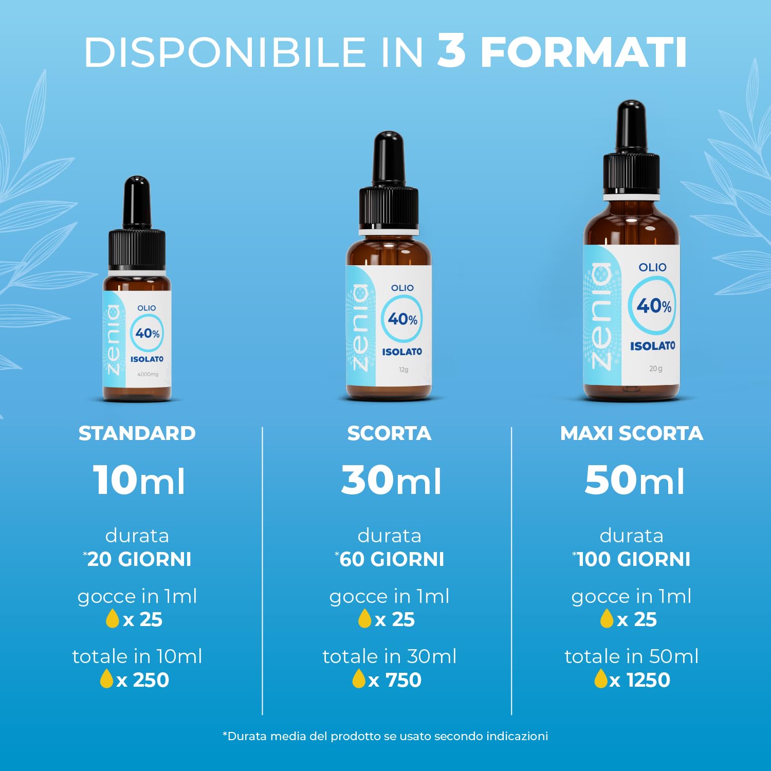 Zenia Olio 40% Isolato - Ideale per Rilassarsi, Anti-stress, Calmare l'ansia e per Gestire il sonno (30 ML)