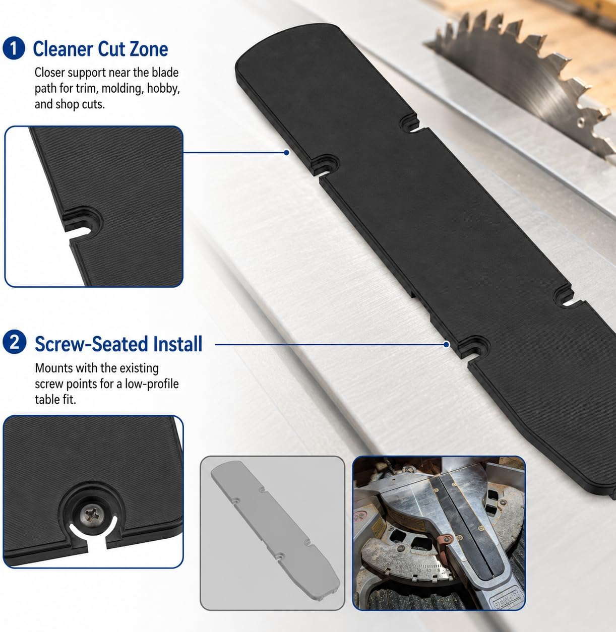 Zero Clearance Insert Compatible with Dewalt DCS361 Sliding Miter Saw – Cleaner Cut Support | Screw-On Base Plate Refresh for Trim and Molding Repairs