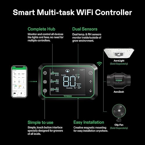 Miniatura 3 de VIVOSUN AeroZesh - Ventilador de conducto en línea T6, silencioso ventilador de escape de ventilación de 6 pulgadas 408 CFM con motor EC y