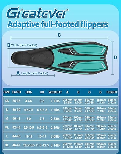 Miniatura 4 de Greatever Aletas de esnórquel con bolsillo completo para el pie, aletas largas y duraderas para buceo, equipo de esnórquel profesional para