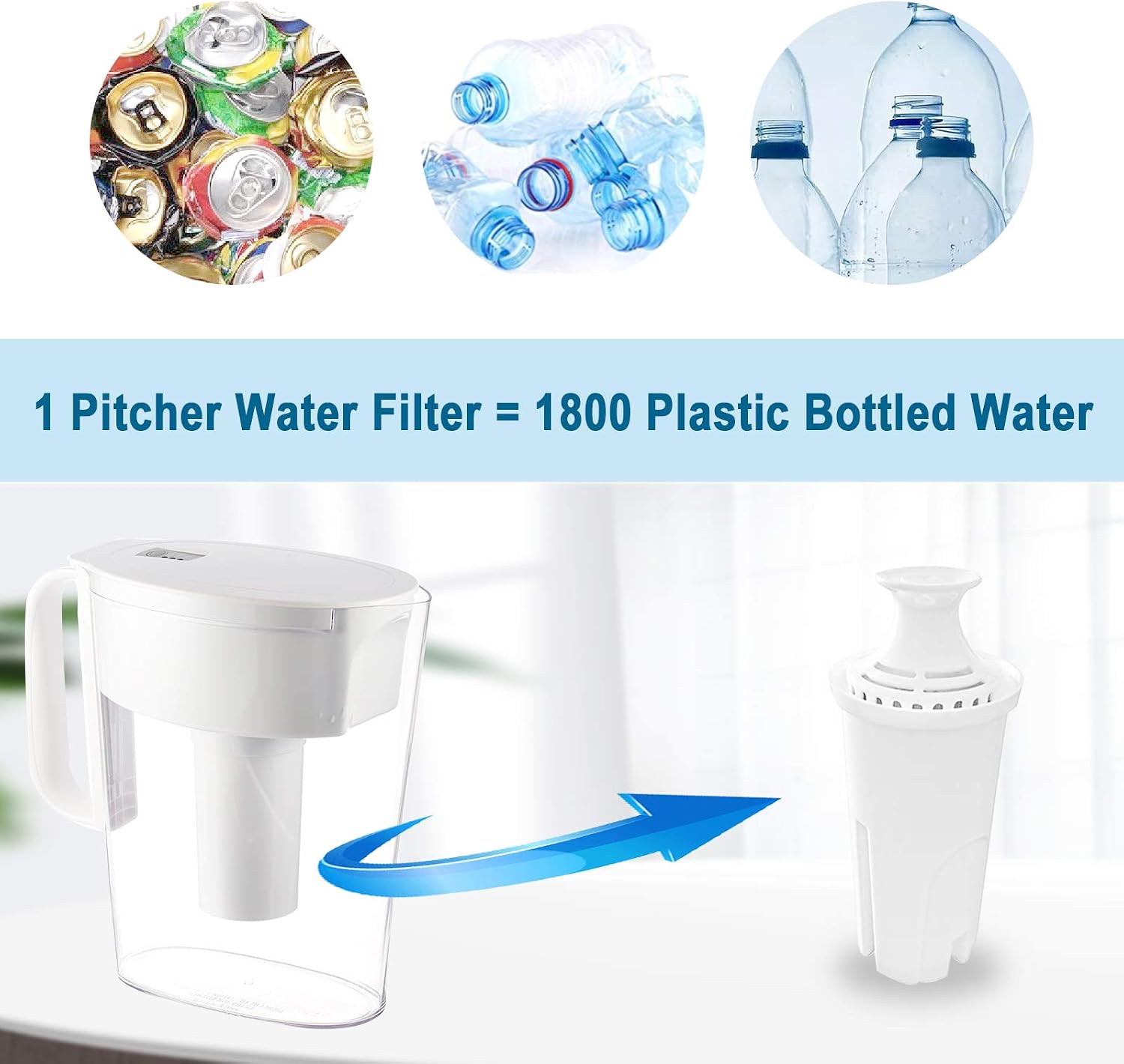 Replacement Filter Refill for Brita Pitcher and Dispensers, 6 Pack Water Filters Compatible for Britta OB03, 0B03, Classic 35557, Mavea 107007, Everyday, Marina, Grand, Lake and More - APPLIANCEMATES