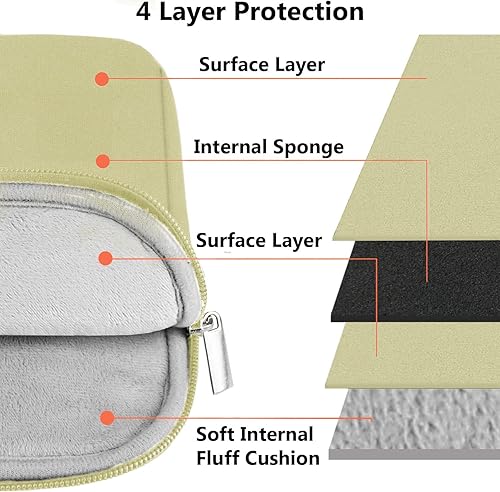 Vista 99 de Funda protectora para portátil de 14 pulgadas, a prueba de golpes, con bolsillo para accesorios, funda duradera para laptop compatible con MacBook