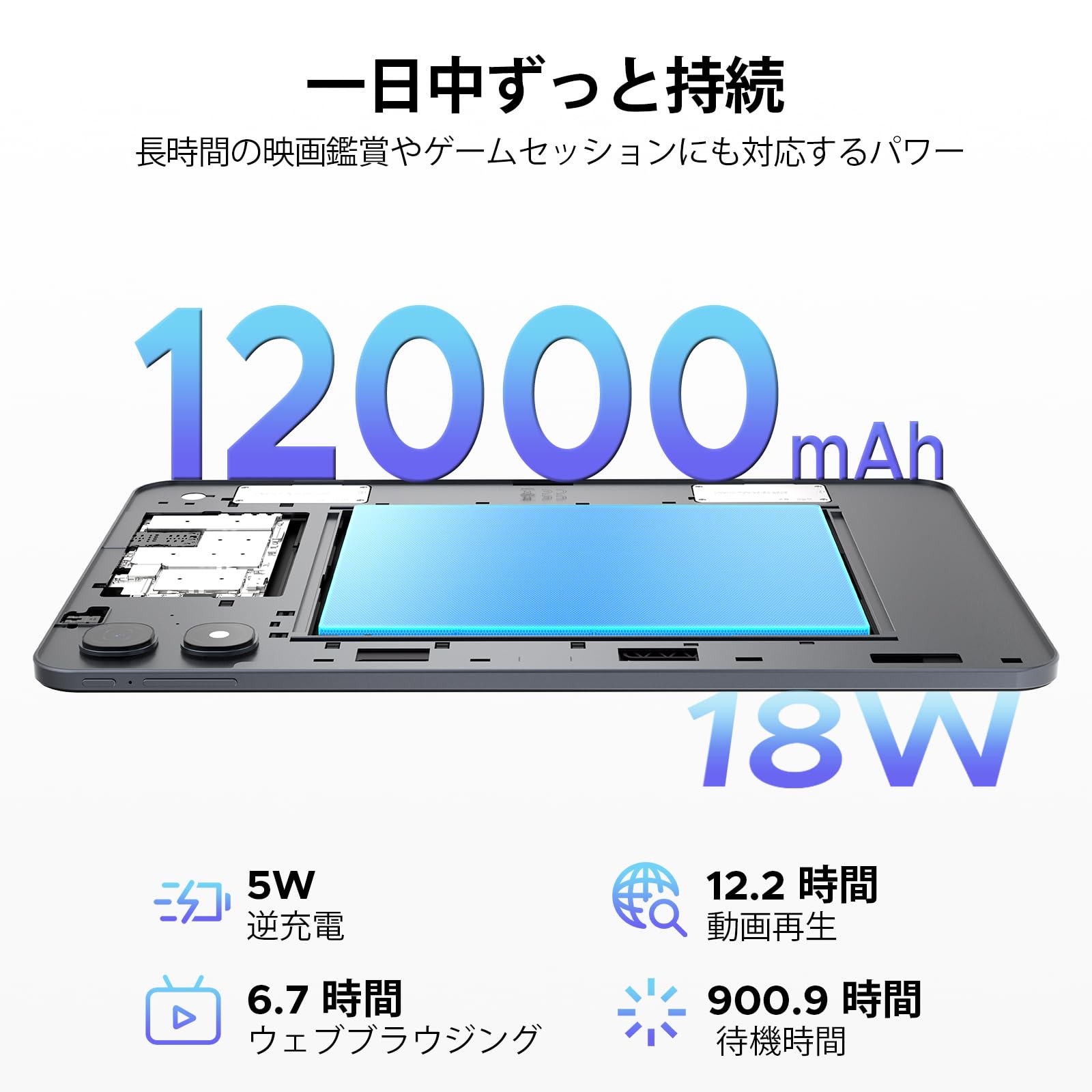 Amazon.co.jp: 【2026新登場 Android16 タブレット 13インチFHD+大画面