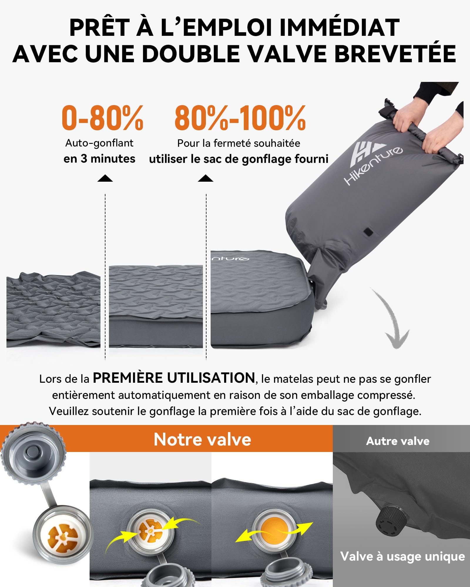 HIKENTURE Matelas Autogonflant 1 Personne 10 cm - en Mousse avec Sac Pompe | Matelas Camping Mousse Valeur R 9,5 Isolation 4 Saisons - Matelas Trekking Compact pour Camping & Randonnée & Maison