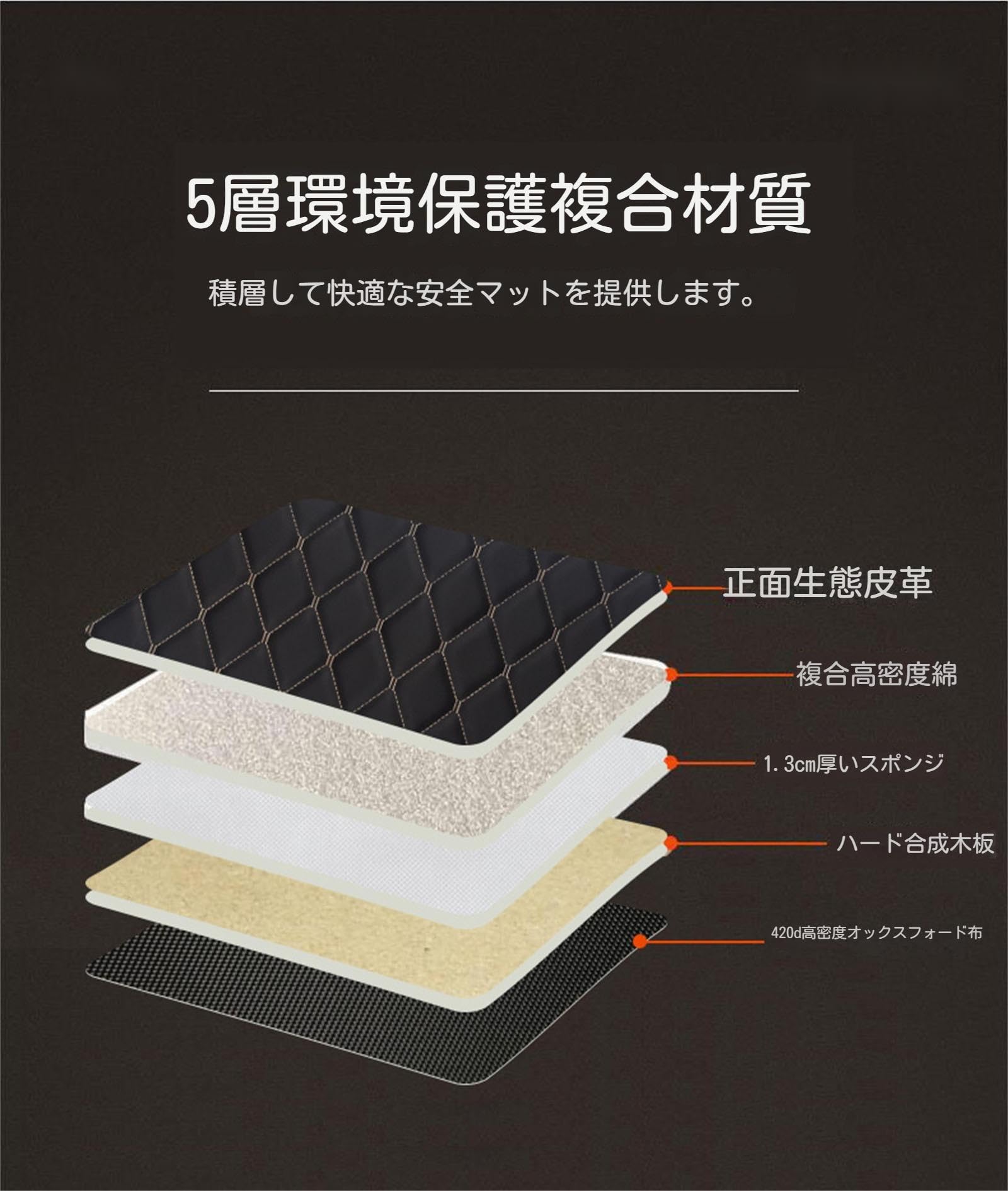 Amazon.co.jp: トヨタ ハイエース 200系標準ボディ に適用車中泊マット 