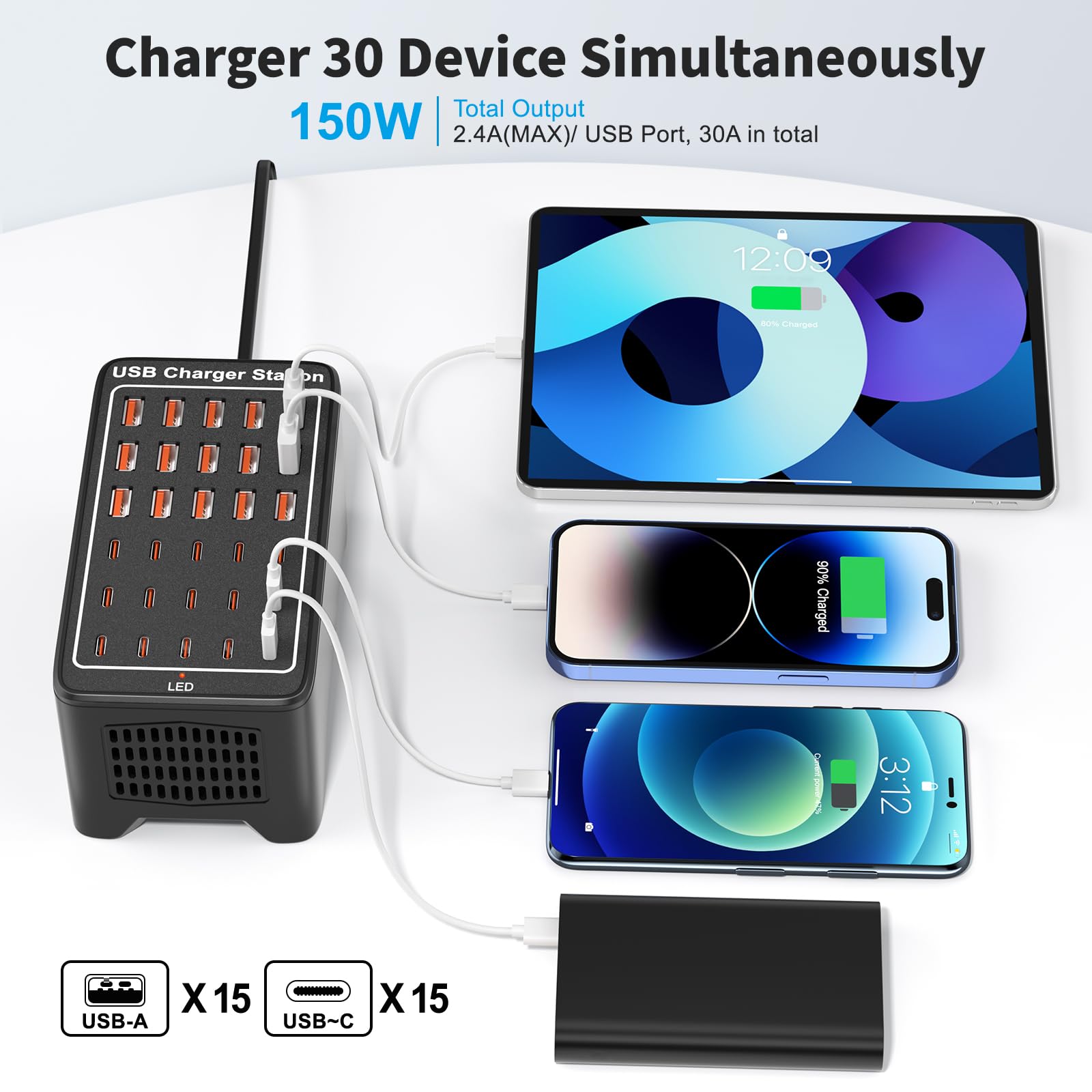 USB~C Charger Block, 150W(30A) 30 Port (15 USB A & 15 USB~C Port) Multiple USB Charging Station, Desktop USB Wall Charger Compatible with iPhone, iPad, Tablets, Smartphones