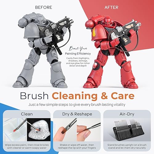 Miniatura 5 de Nicpro Pinceles de Pintura en Miniatura Pincel Seco - Juego de 20 Pinceles de Pintura para Modelos con Estuche de Nailon para Acrílico, Óleo,