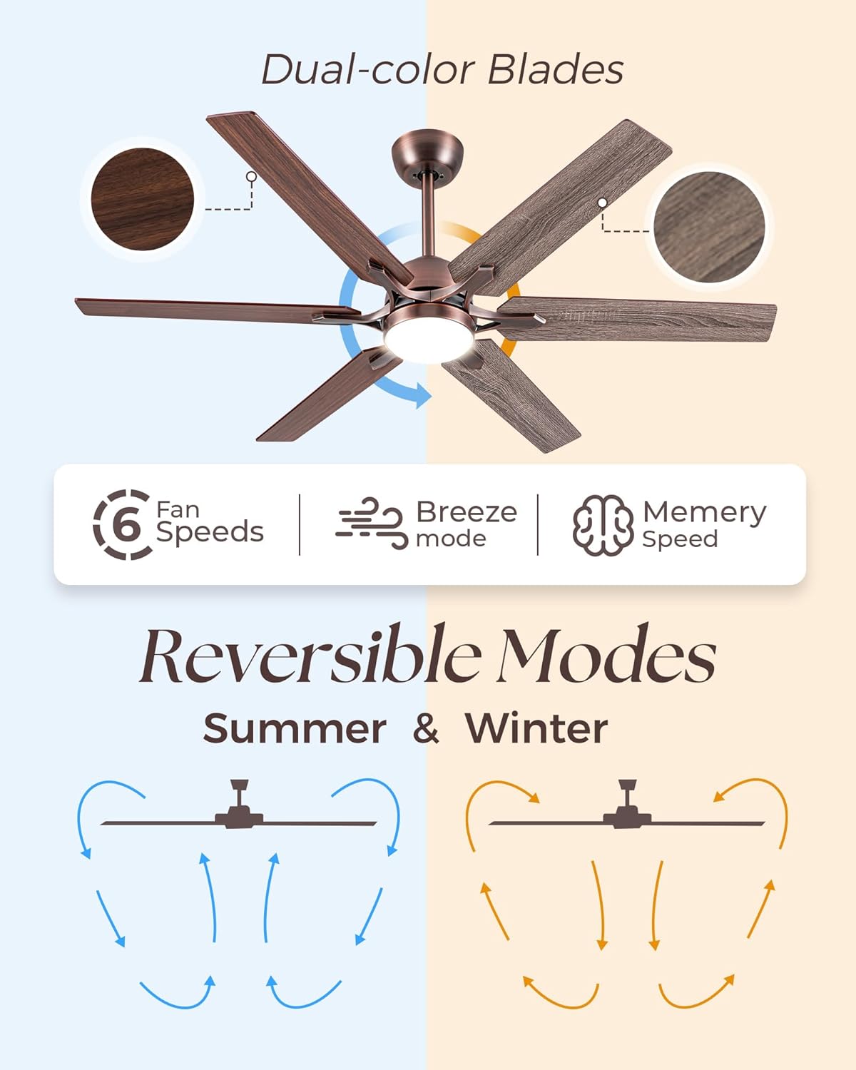 52 Inch Smart Ceiling Fan with Alexa APP,Oil Rubbed Bronze Indoor Ceiling Fan with Light,6 Speed,3CCT,Dual Finish 6 Blades,Quiet DC Motor Outdoor Fan for Patio or Bedroom