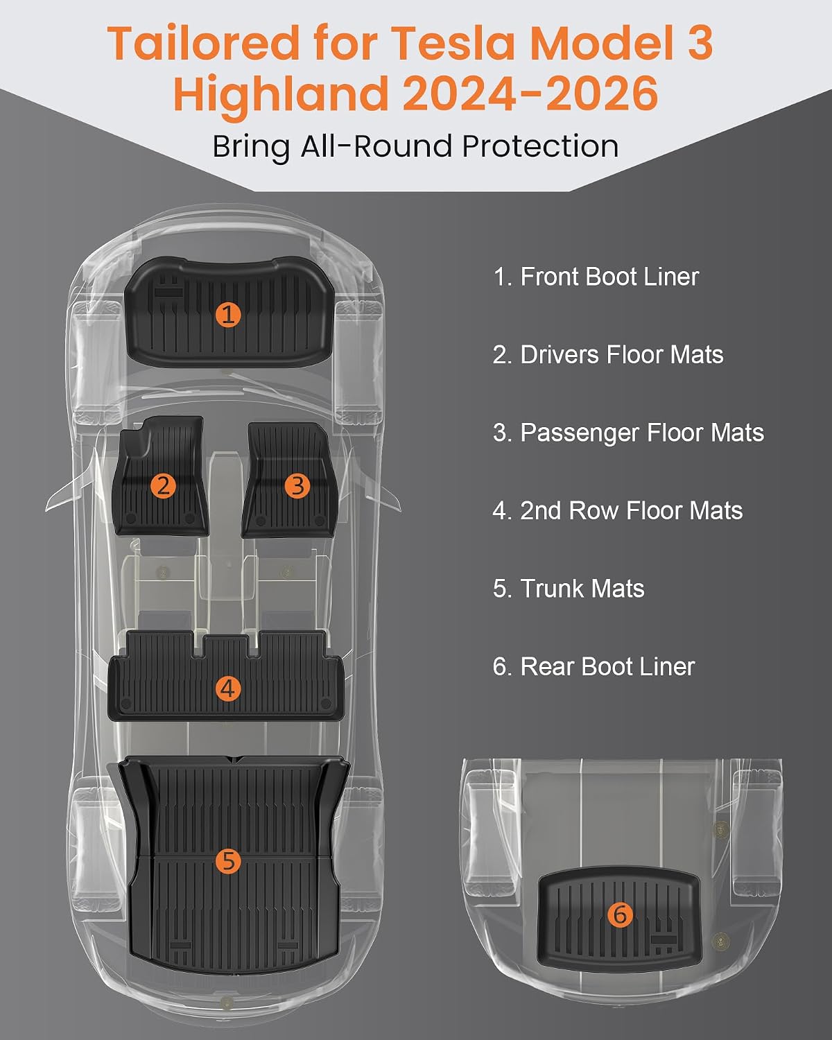 Tesla Model 3 Highland Floor Mats 2024 2025 2026, All-Weather Custom Fit Full Set Car Mats with Front & Rear Cargo Liner, Trunk Floor Mat Interior Accessories