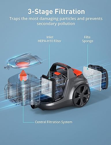 Aspiron Filtro de entrada de repuesto HEPA-H12 y parte de esponja de salida para aspiradora AS-CA006 Aspiron Canister, lavable, filtro estilo HEPA