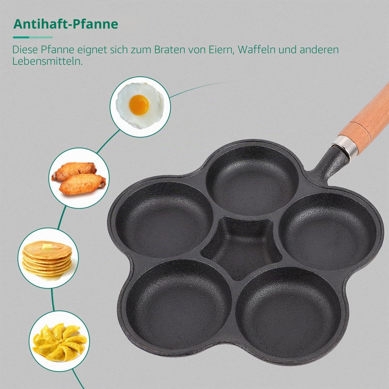 Gusseisen Eierpfanne mit 5 Löchern 5 Fach Spiegelei Pfanne mit Holzgriff Anti Heiß Griff Hamburger Form für Herd Induktion Küchenbratpfanne für Schnelles Kochen