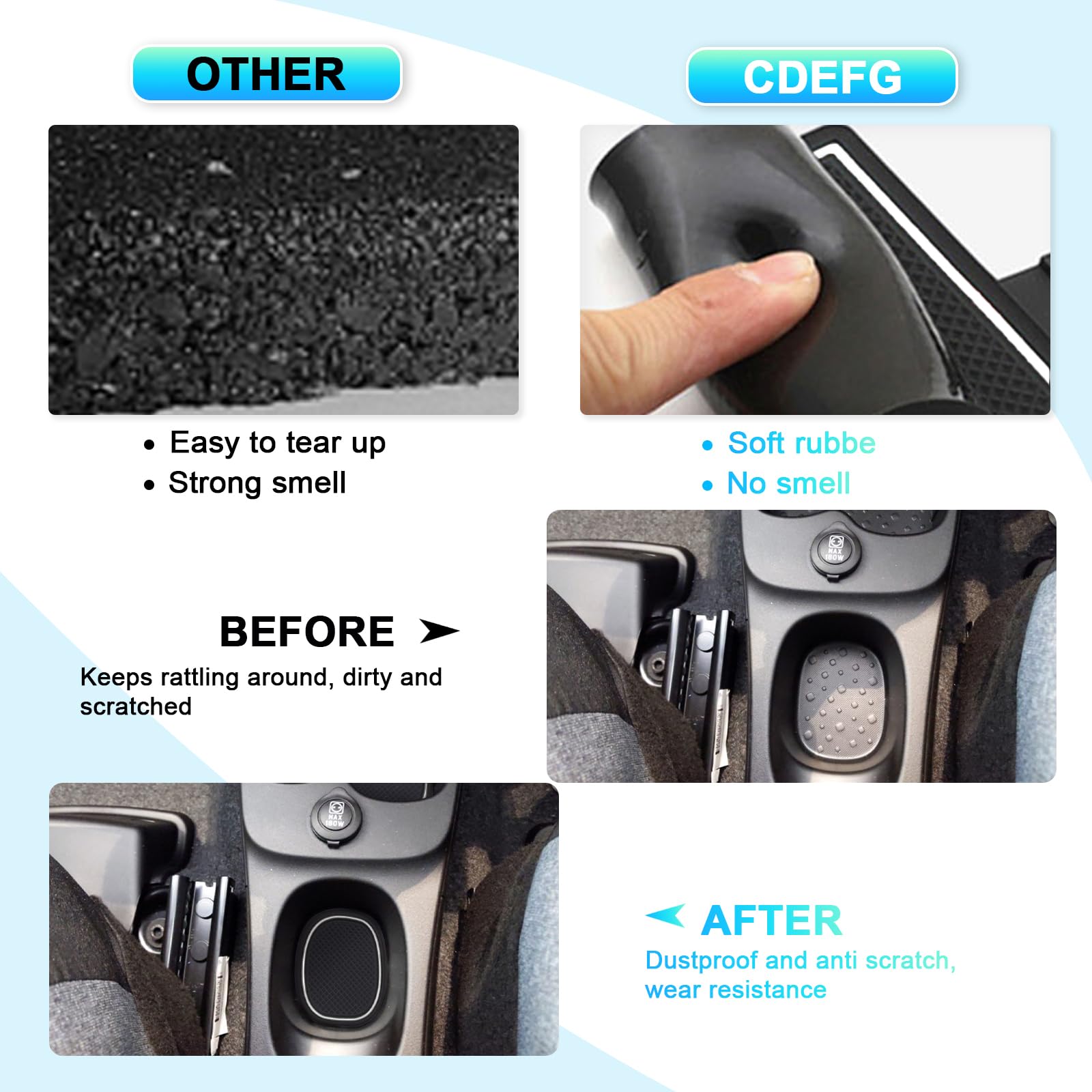 CDEFG Compatibile con Fiat Panda/Panda Cross 2021-2022 2023, Tappetino Antiscivolo Antipolvere Antigraffio Tappetini in Gomma Portabicchieri Auto Panda City Cross Hybrid Accessori (Bianco)