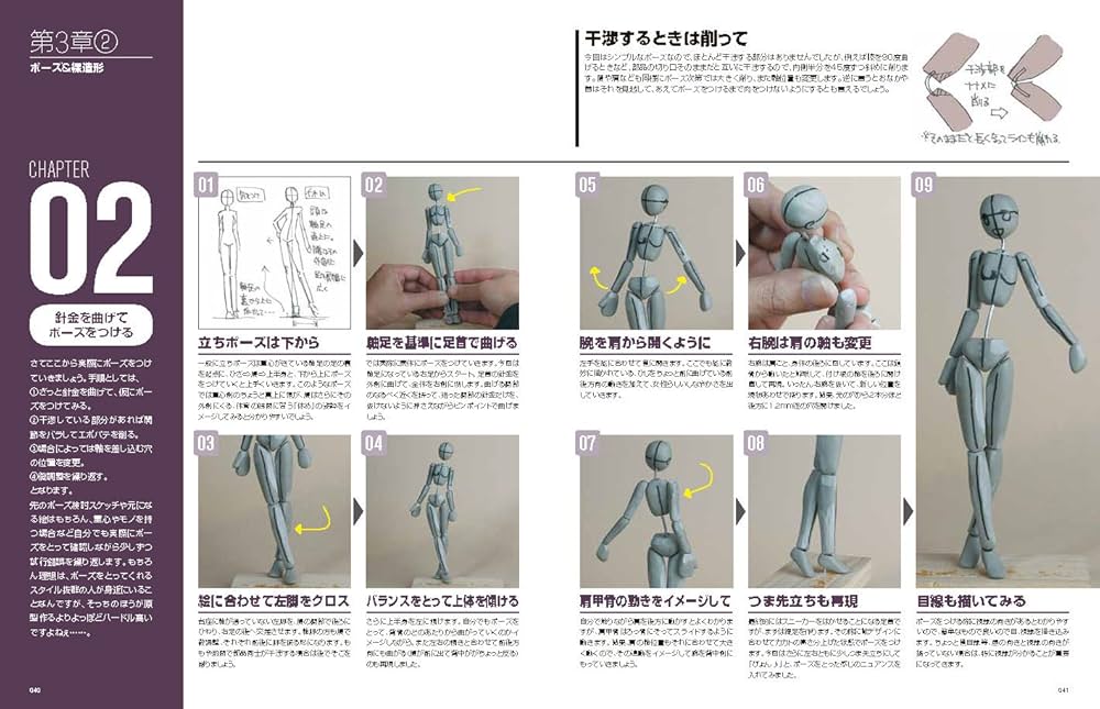 フィギュアの教科書 フィギュアの教科書 原型入門編 (How to build GARAGE KIT vol