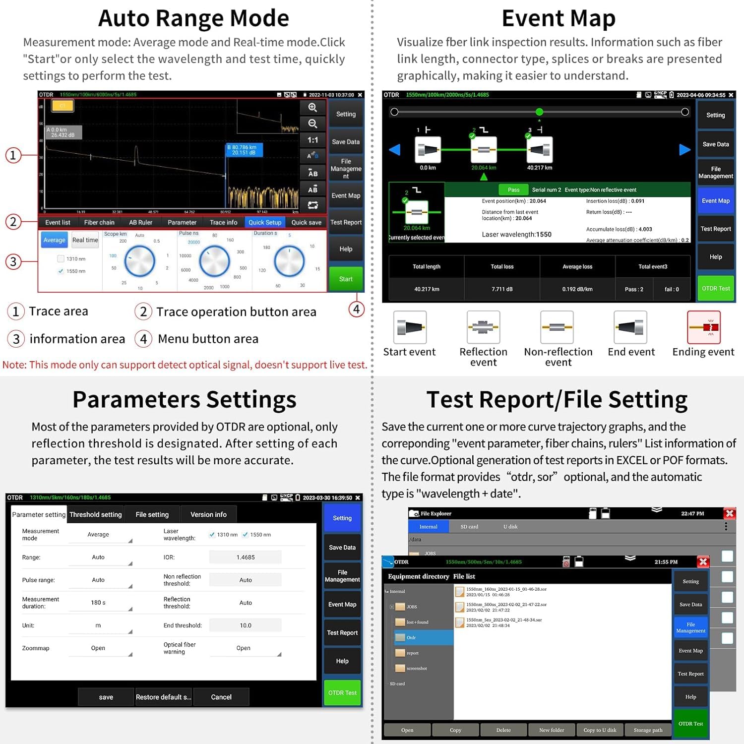 Henkion OTDR Fiber Optic Tester 1310/1550nm 26/24dB Optical Fibers Tester Auto OTDR/Parameter Setting,OPM,LS,OLS,Event Map,Cable Tester,Network Tools,8 Style of Fiber Adapters File Setting/Report