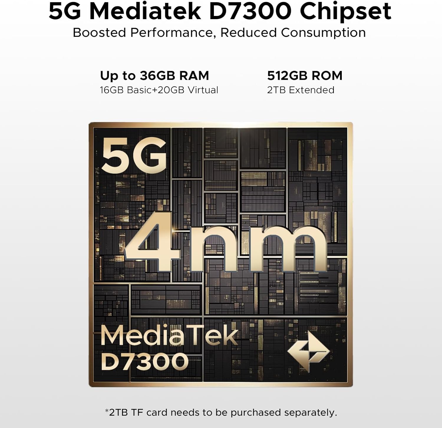 VMAXPLAY-V Rugged Phone with Projector, 5G Rugged Phone, Dual Camping Lights, 36GB RAM+512GB ROM, 200MP+32MP Camera, 20500mAh Battery/45W