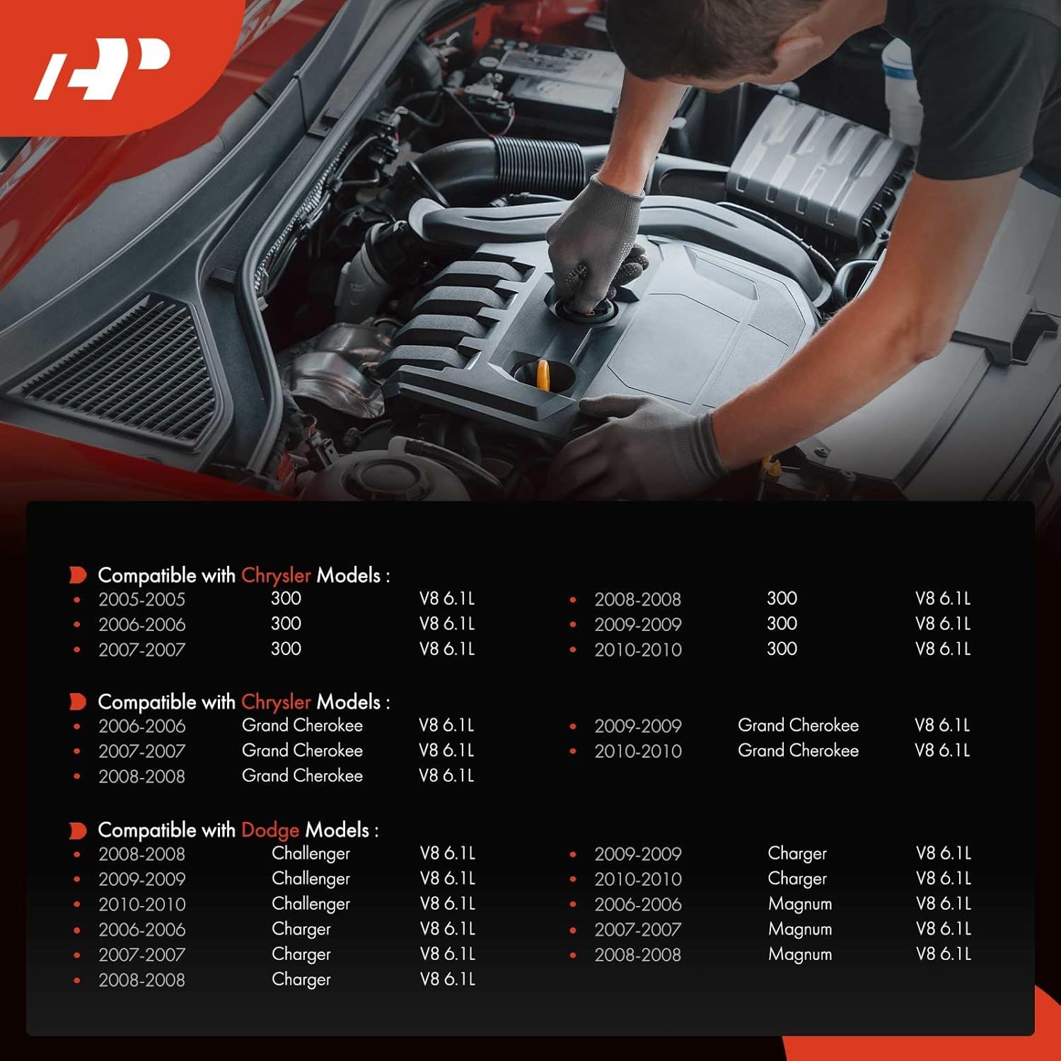 A-Premium Engine Oil Pump for 6.1L - Compatible with Jeep WK Series Grand Cherokee 2006-2010 & Dodge Charger 2006-2010, Challenger 2008-2010, Magnum 2006-2008 & Chrysler 300 2005-2010