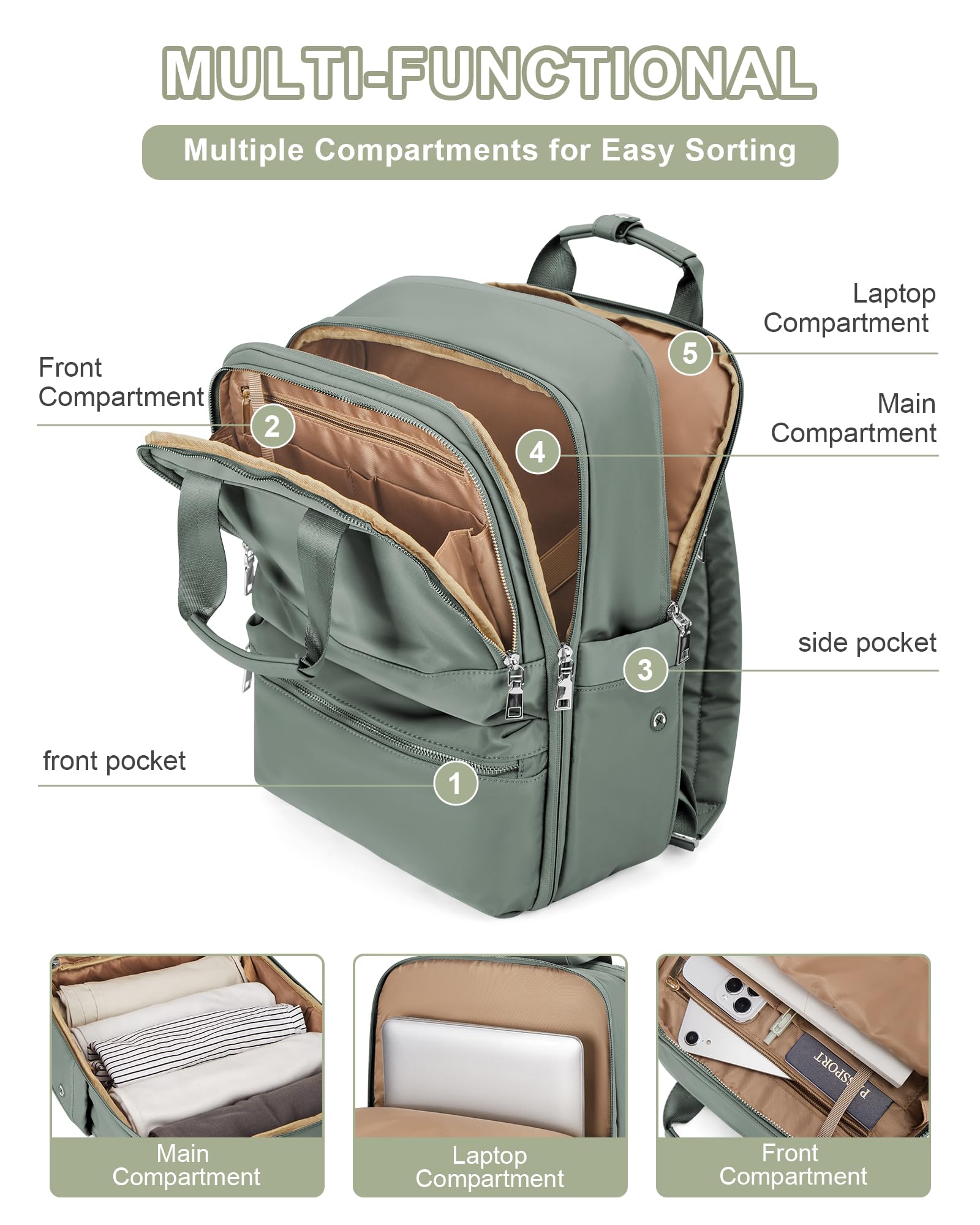 Bergsalz Zaino Donna Uomo Ryanair 40x20x25 Da Viaggio Impermeabile Bagaglio a Mano Università Casual Per Laptop Da 14 Pollici Verde Militare