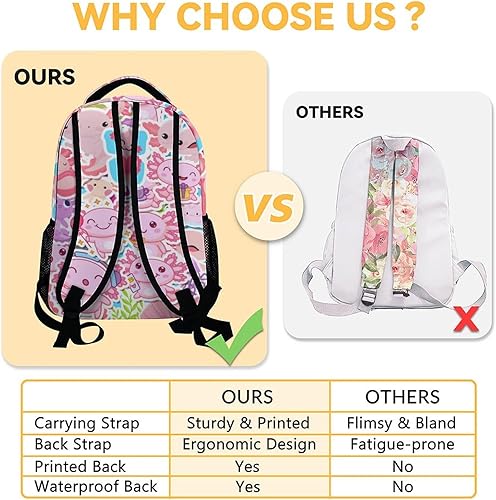 Miniatura 4 de Axolotl - Mochila escolar de 16 pulgadas para niños y niñas, mochila escolar de gran capacidad para estudiantes, Axolotl 1, Mochilas Daypack