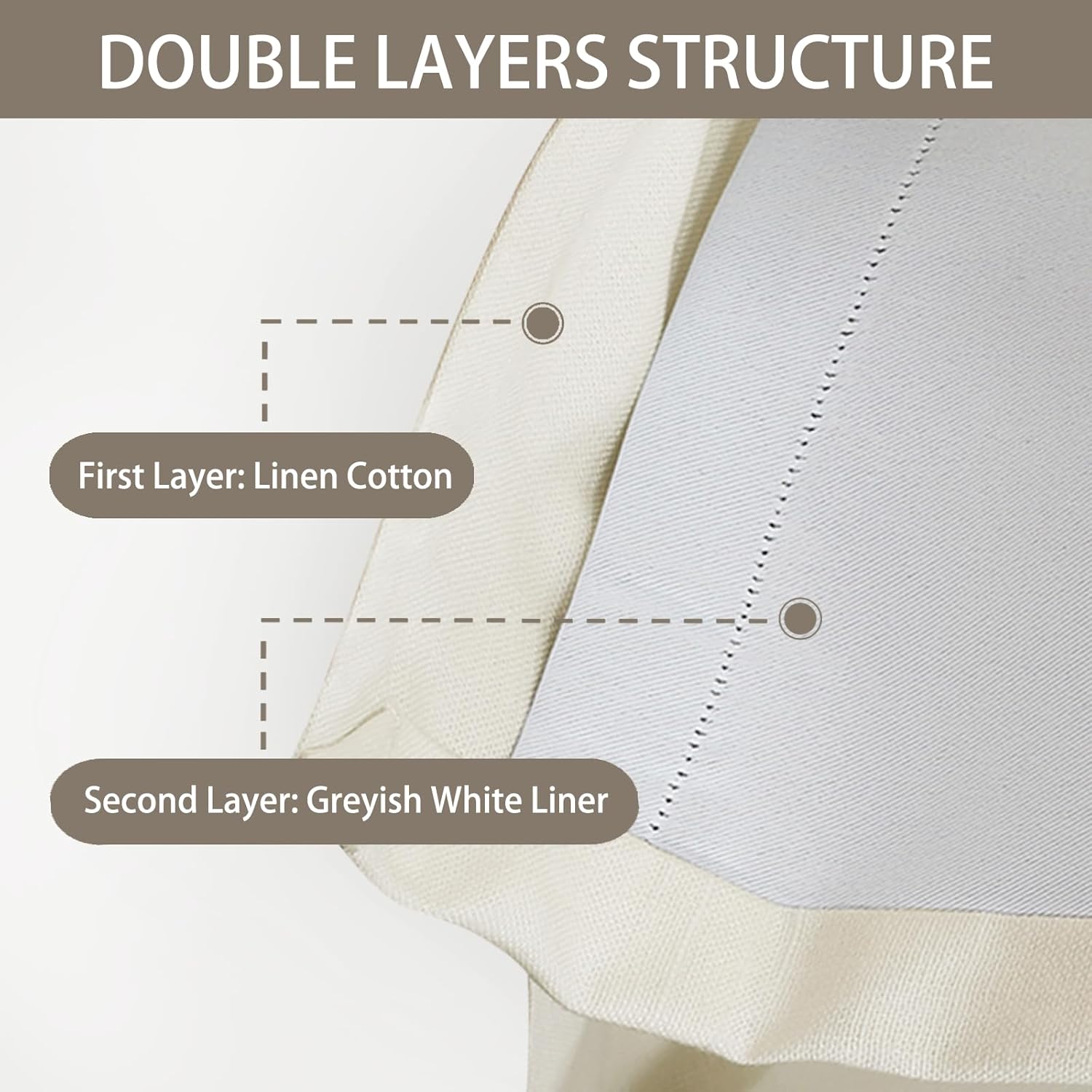 ChadMade Extra Wide Cotton Linen Blend Drape Rod Pocket Room Darkening Curtain for Bedroom, Back Tab Double Layers Curtain Energy Saving Window Treatment (W100 x L96, 1 Panel, Off White)