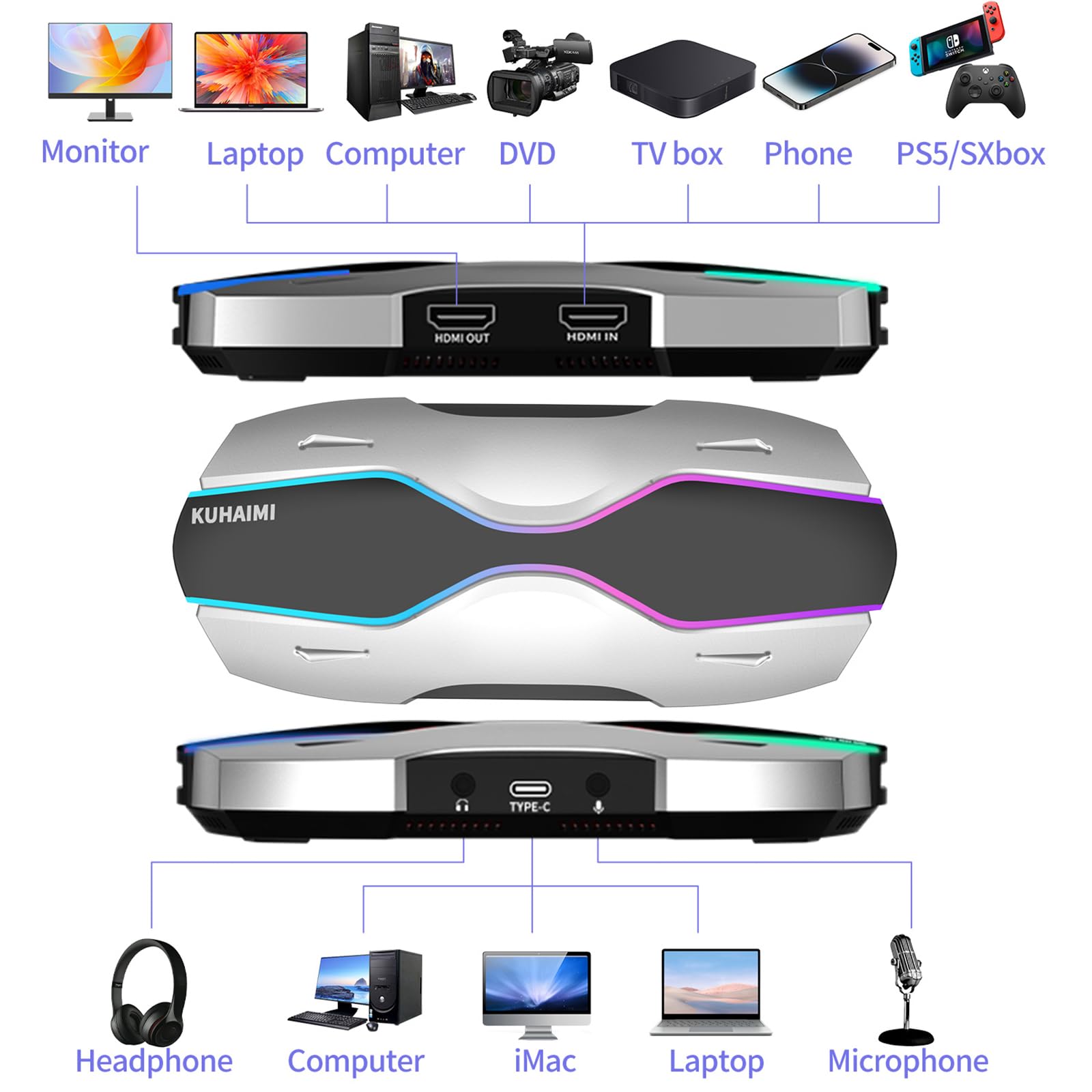 kuhaimi Capture Card, 4K HDMI Video Capture Card for Streaming Game Live, USB3.0 Low Latency, Full HD 4K 60/1080P 240FPS for Streaming/Gaming Recording, Works with Mac/PS5/PS4/Xbox/OBS/Nintendo Switch