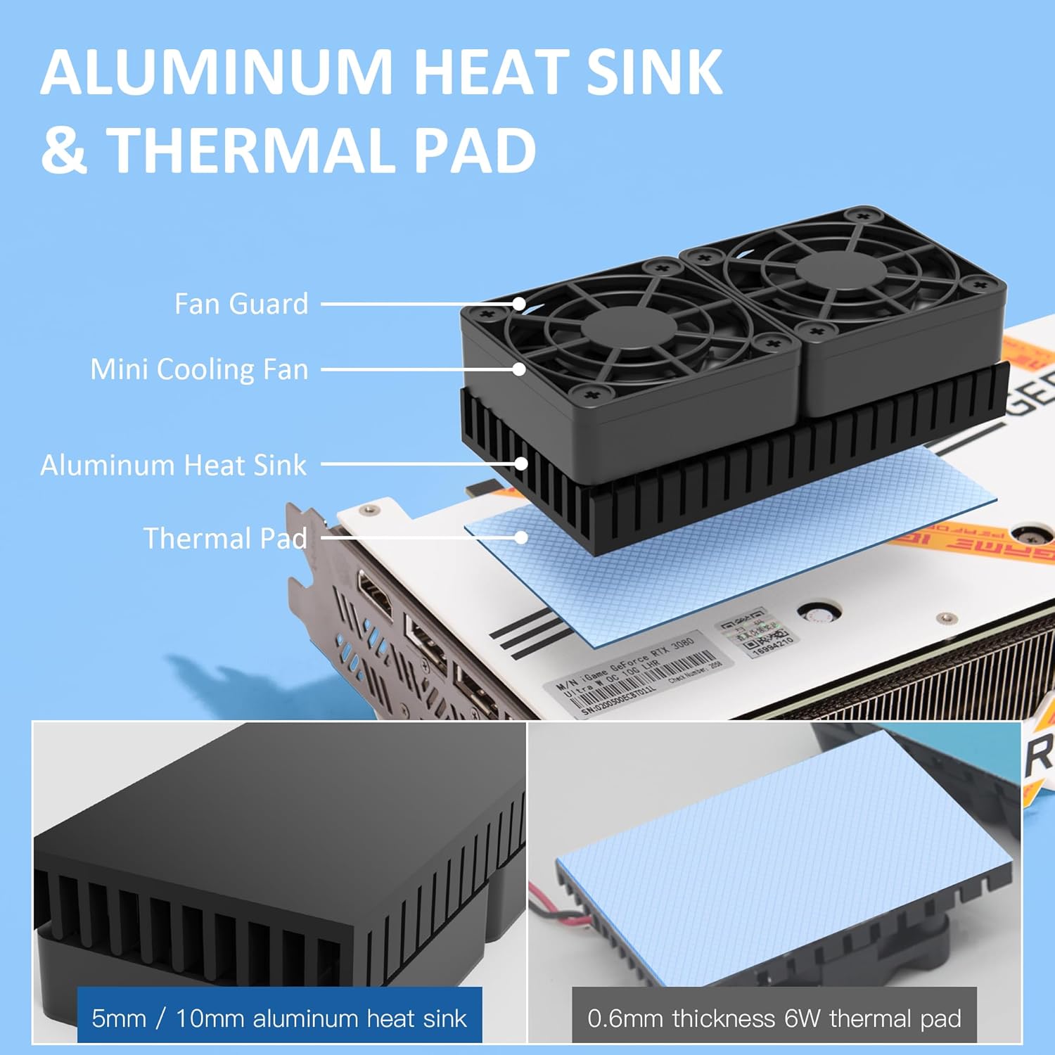 PANO-MOUNTS 40mmx2 Mini USB Radiator Fan Silent and Efficient 4010 Fan with Included 10mm Aluminum Heat Sink and Thermal Pad for Graphics Cards Router HDD 3D Printer (Pack of 2)