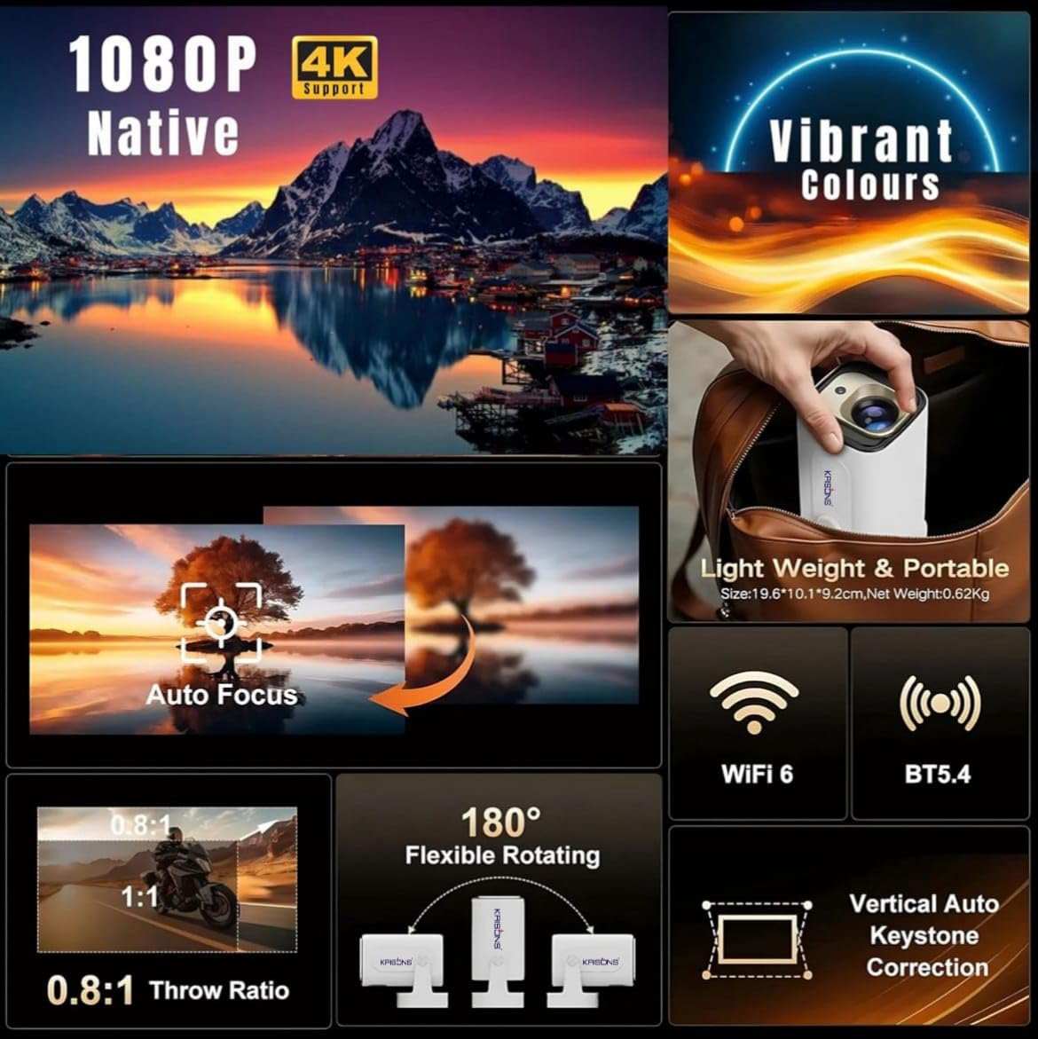 New Year Sale Krisons Razor-005 Smart Projector|1080P Native |4K Hd Short ...
