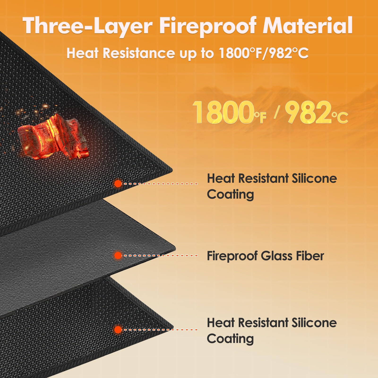 Accessoire Foyer Tapis De Cheminée Ignifuge - 102x50 Cm, Protection Sol Contre Braises Tapis De Cheminée Anti Feu