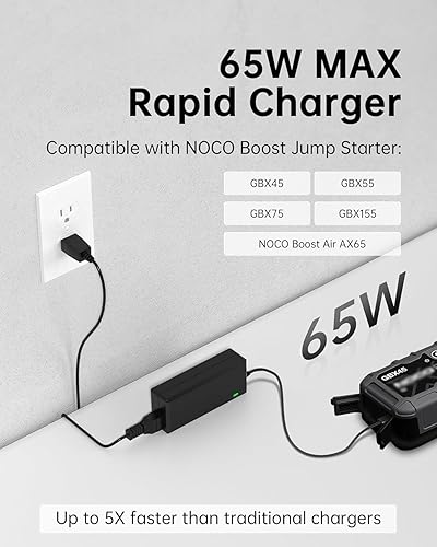 Miniatura 2 de WUKUR Cargador USB C de 65 W para NOCO UltraSafe Jump Starter compatible con NOCO Boost X GBX45 GBX55 GBX75 GBX155 y Boost Air AX65 UltraSafe