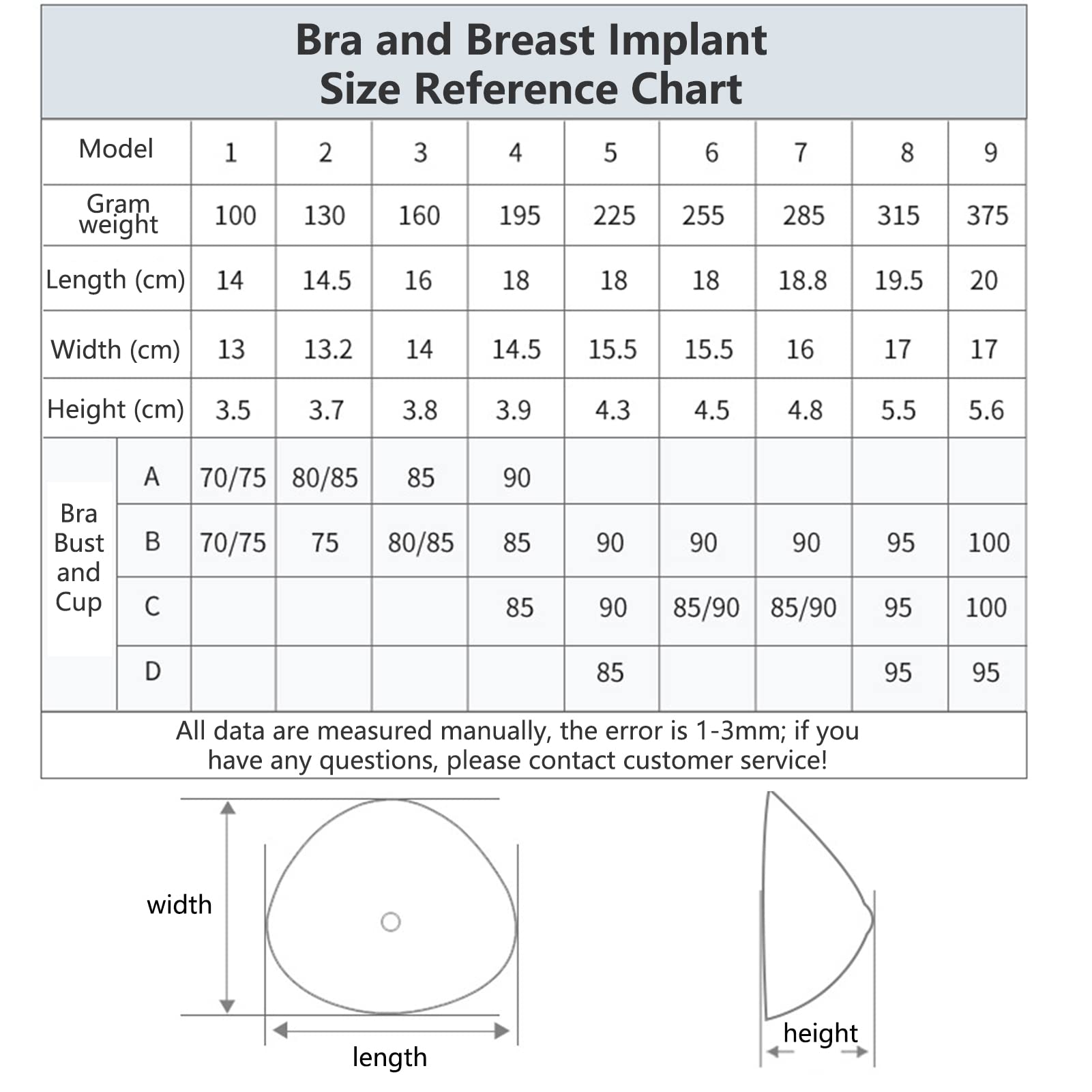 Coppette Assorbilatte Triangolari In Silicone Leggere - Push-up Enhancer Universale