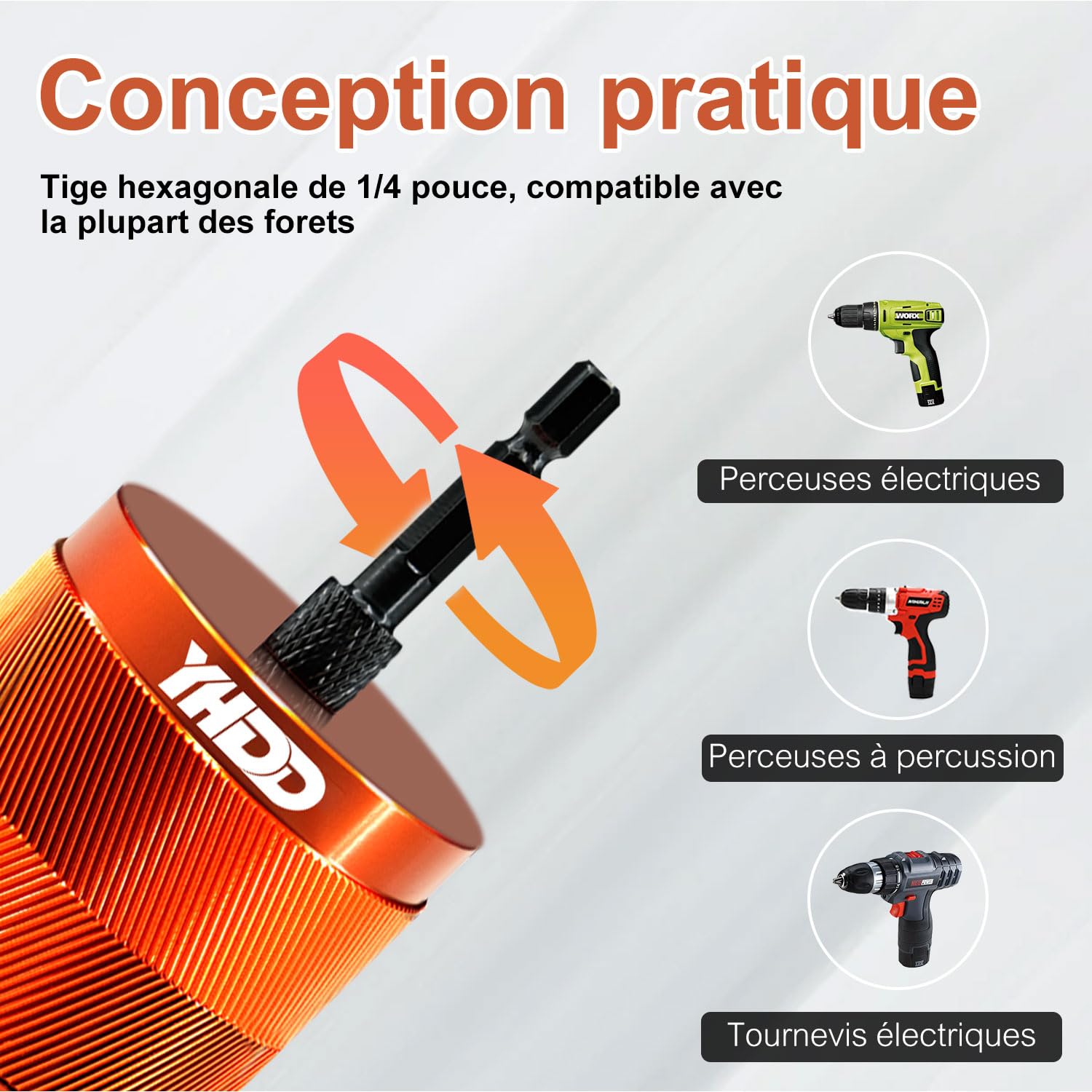 Jeu De Brosses Pour Tuyaux En Cuivre Métallique De 15 Mm, 22 Mm Et 28 Mm Avec Têtes Remplaçables, Pour Éliminer La Rouille, La Saleté Et La Peinture Des Tuyaux En Cuivre Et Des Tuyaux Métalliques De D